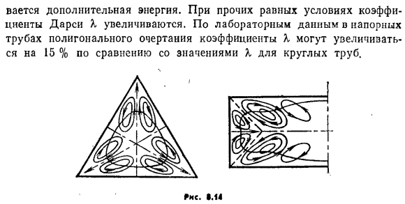 Влияние формы сечения трубопровода на коэффициенты Дарси