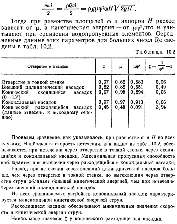 Сравнение гидравлических характеристик отверстии и насадков