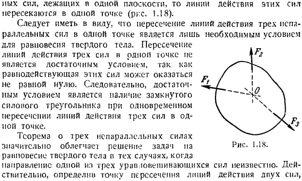 Система сходящихся сил