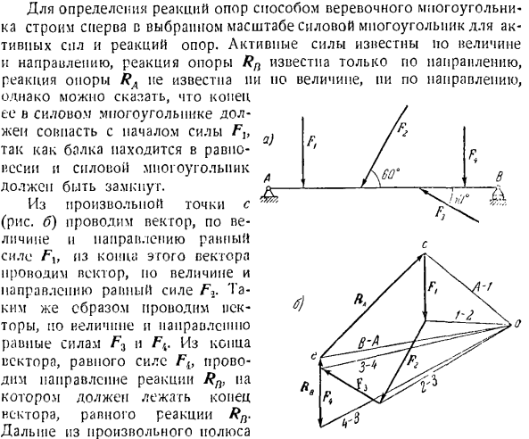 Графическая статистика и методы расчета ферм