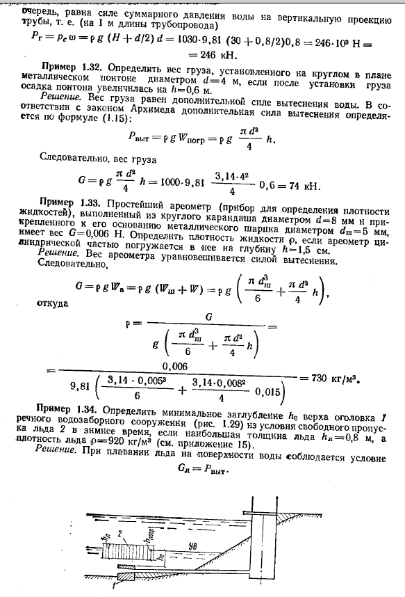 Примеры