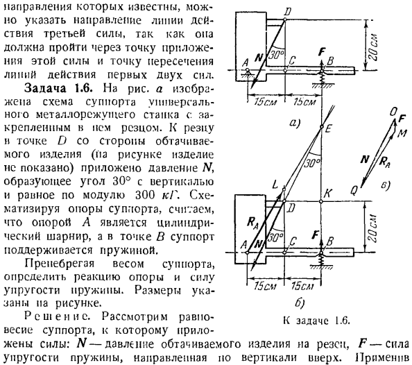 Система сходящихся сил