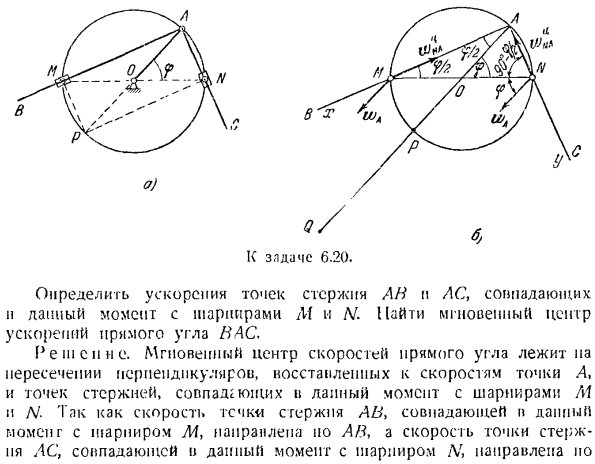 Ускорение точек плоской фигуры