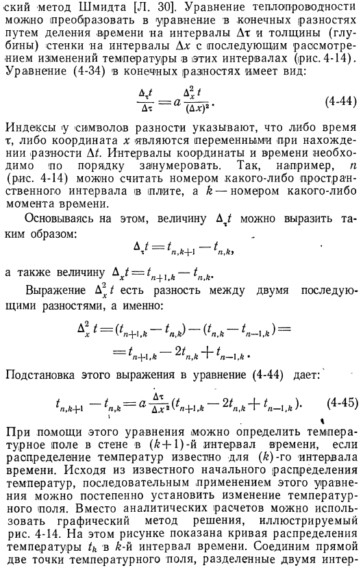 Переходные процессы теплопередачи