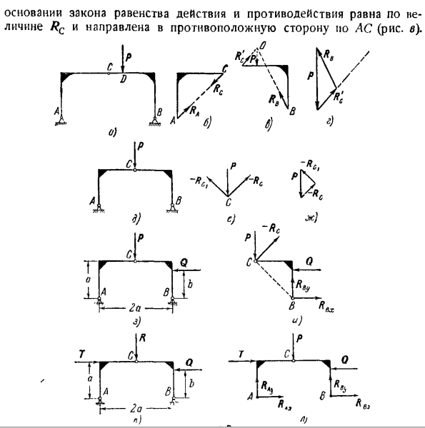 Равновесие системы твердых тел