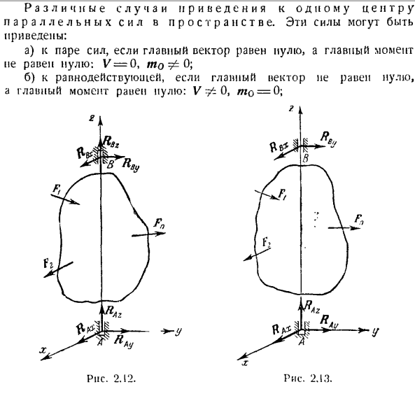 Произвольная пространственная система сил