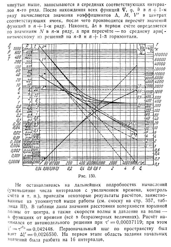 Односторонний взрыв. Плоский, цилиндрический и сферический взрыв без противодавления. Сферический взрыв с противодавлением