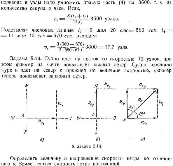 Сложение скоростей. Определение скорости точки в относительном, переносном и абсолютном движениях