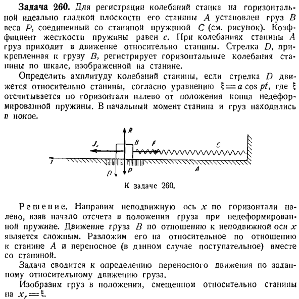 Относительное движение