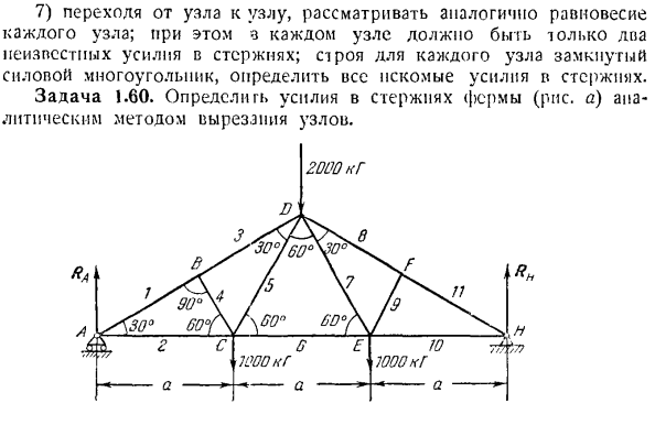 Графическая статистика и методы расчета ферм