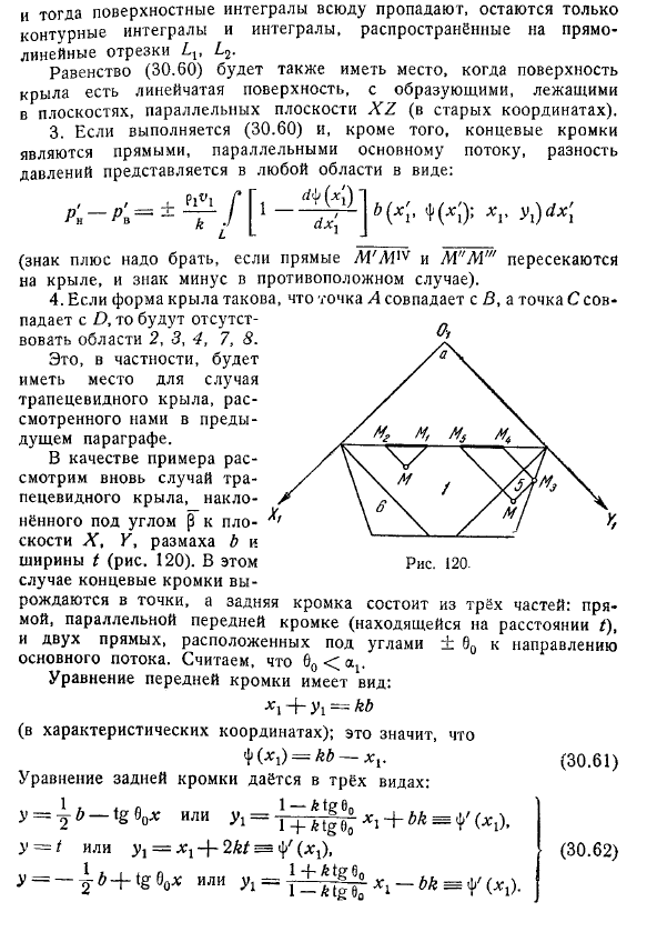 Сверхзвуковое обтекание тонкого крыла конечного размаха произвольной формы в плане. Концевой эффект н вихревая пелена
