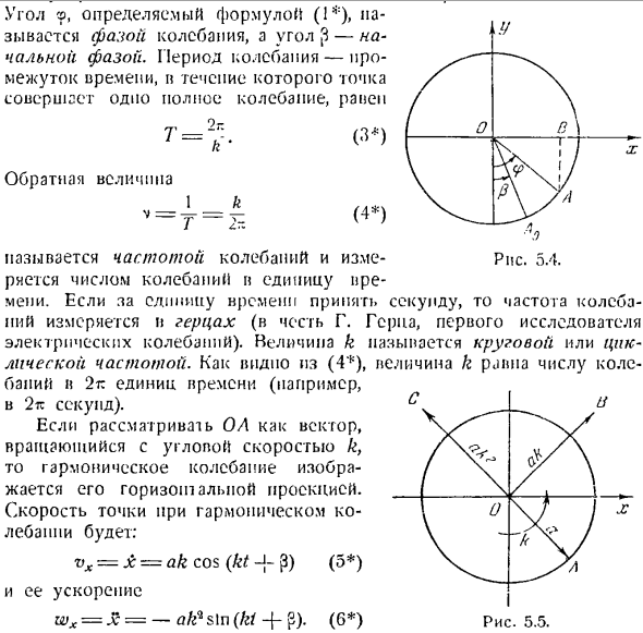 Кинематика колебаний