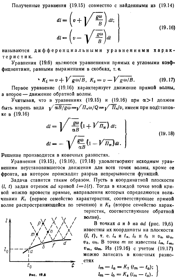 Основные сведения о методе характеристик.