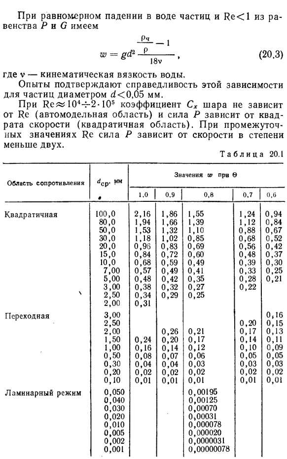 Гидравлическая крупность наносов.