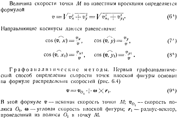 Скорости точек плоской фигуры