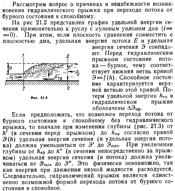 Гидравлический прыжок. Общие сведения.