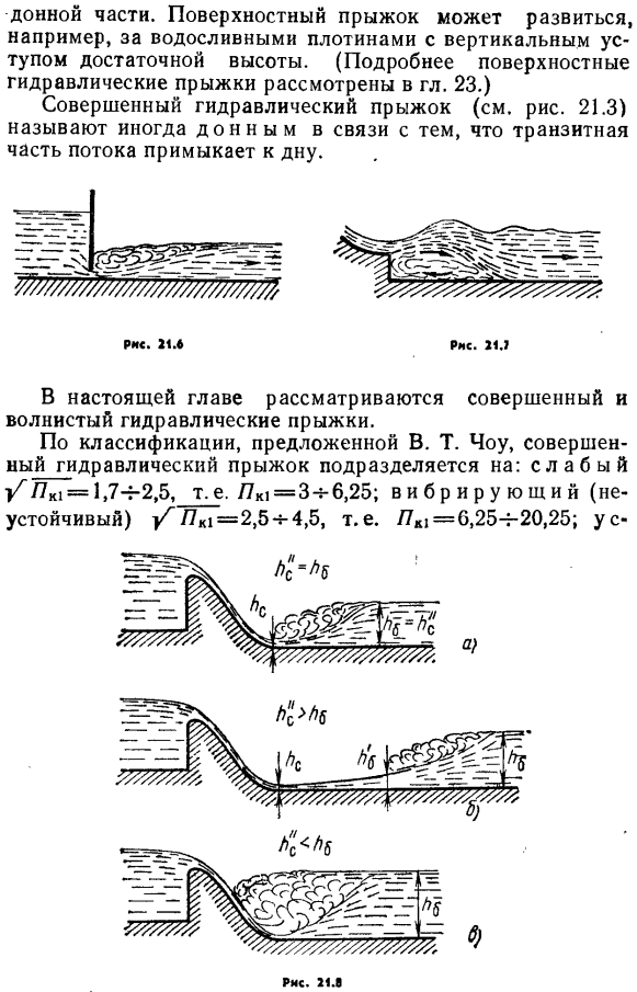 Виды гидравлического прыжка.