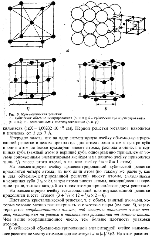 Атомно-кристаллическая структура металлов