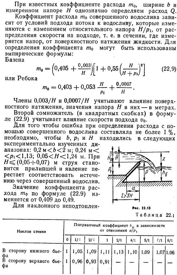 Водосливы с тонкой стенкой (с острым ребром). 