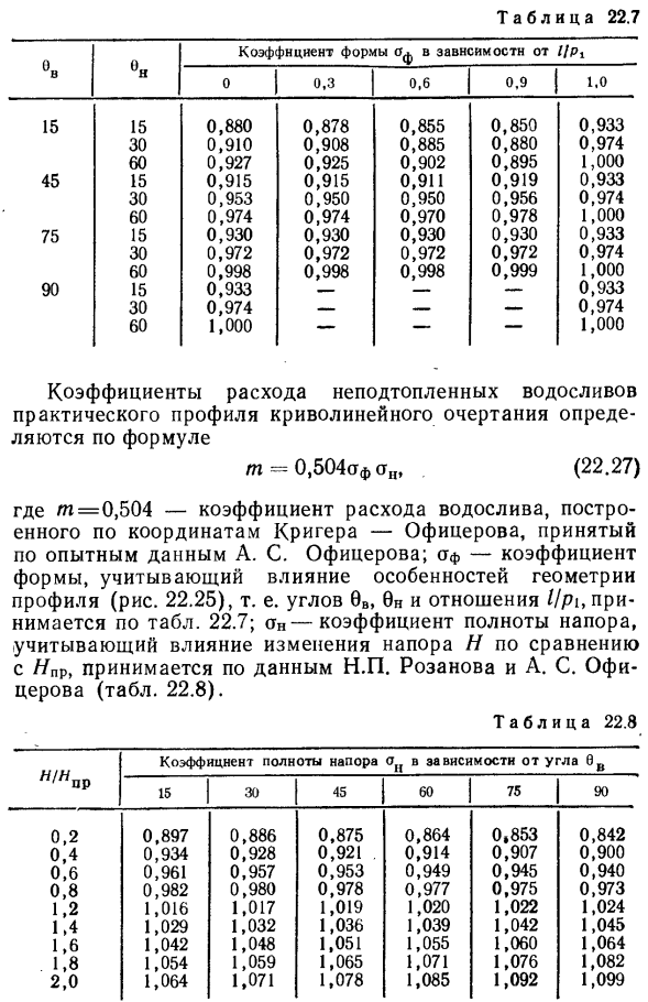 Водосливы практических профилей криволинейного очертания.