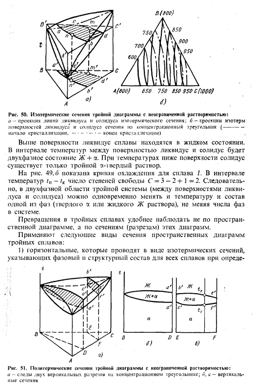 Понятие о диаграммах состояния тройных сплавов