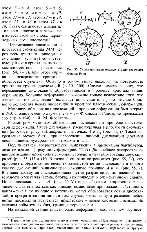 Упругая и пластическая деформации