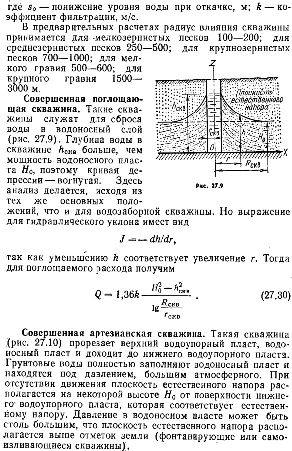 Приток к вертикальным скважинам (колодцам).