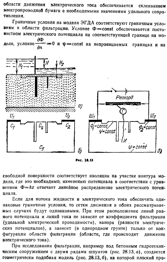 Неплавно изменяющееся напорное движение грунтовых вод.