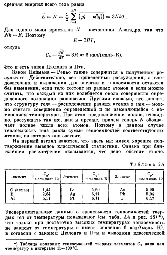 Теплоемкость твердых тел