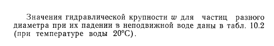 Обтекание шара. Гидравлическая крупность