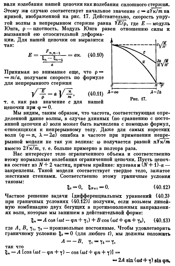 Колебания одномерной цепочки упругосвязанных частиц