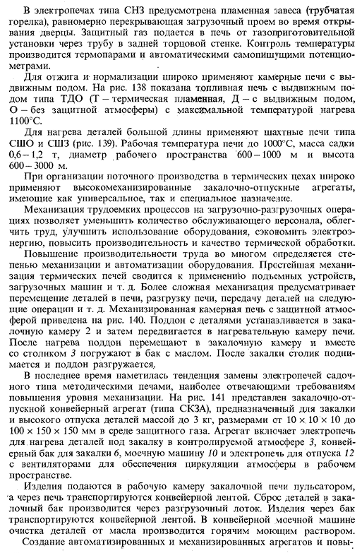 Основное обдрудование для термической обработки