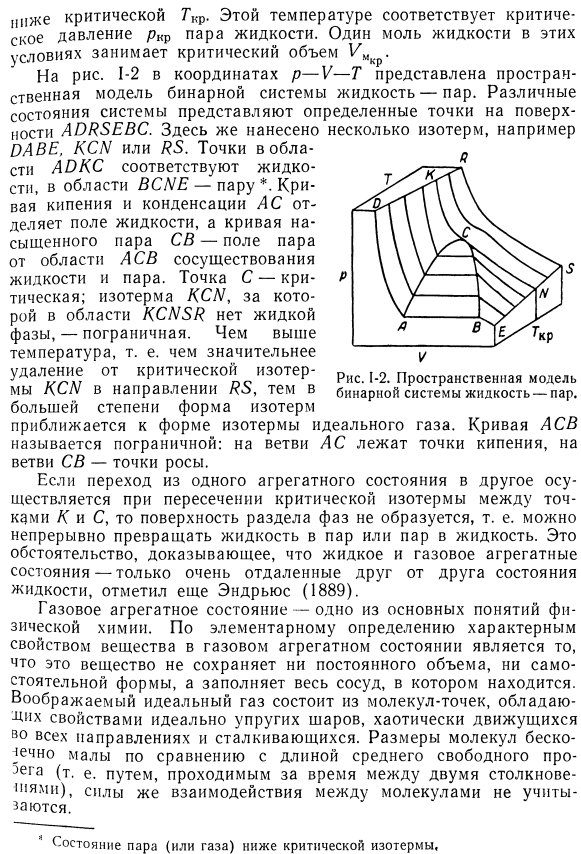 Агрегатные состояния вещества. 