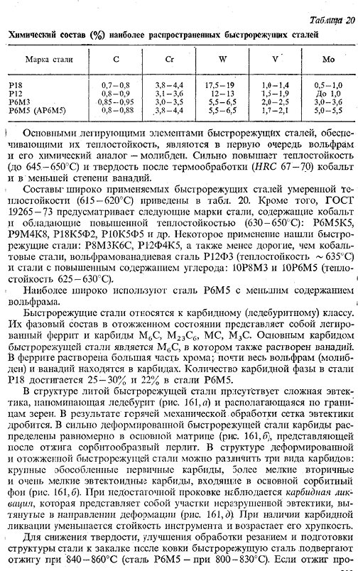 Стали для режущего инструмента