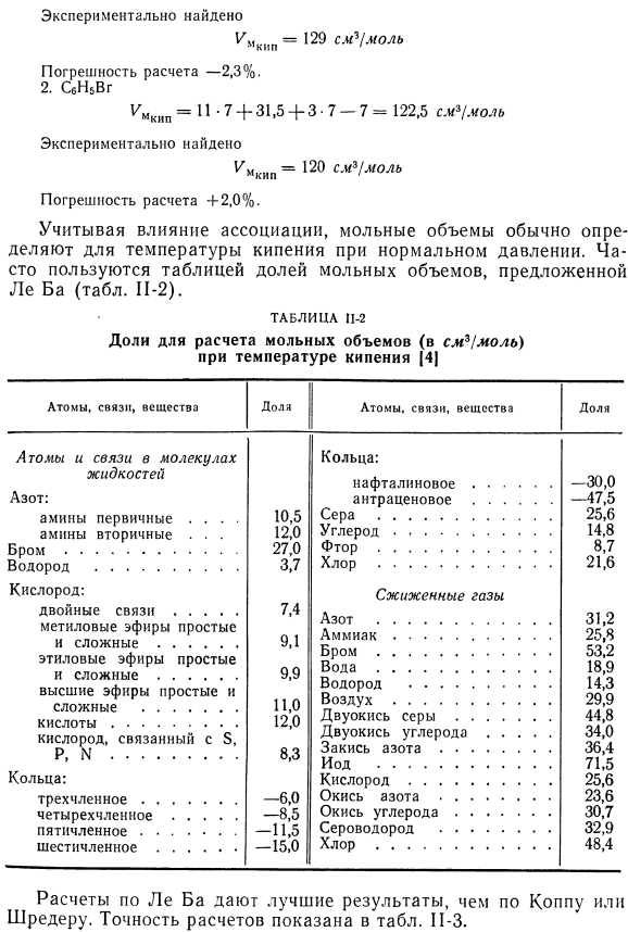 Мольный объем жидкости при температуре кипения