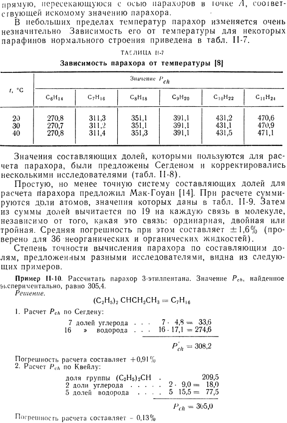 Парахор