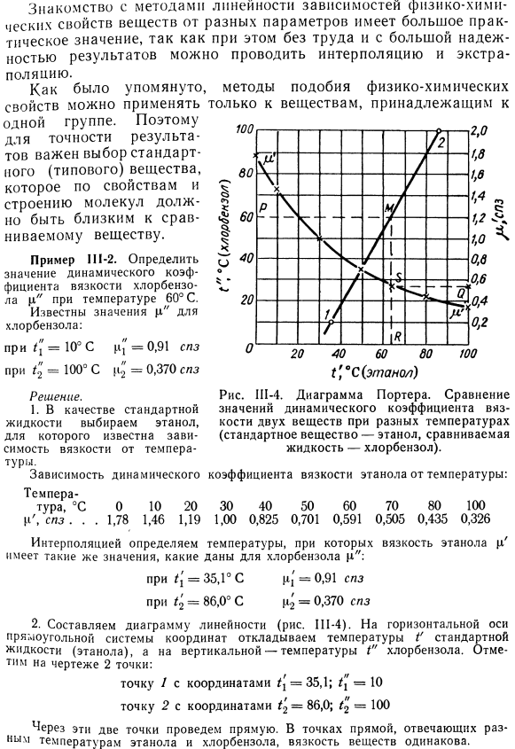 Зависимость физико-химического подобия на диаграмме линейности