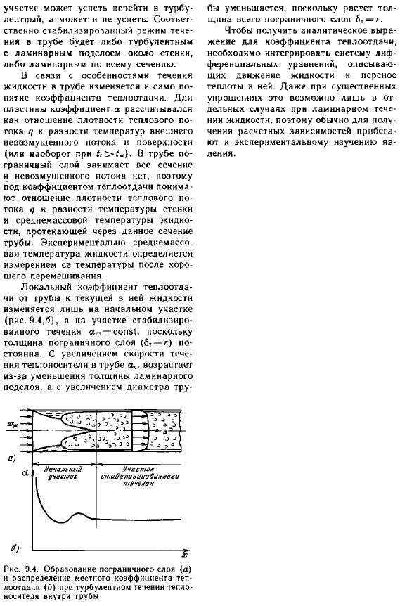 Пограничный слой