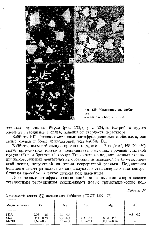 Антифрикционные сплавы на оловянной, свинцовой и цинковой основах (подшипниковые сплавы)