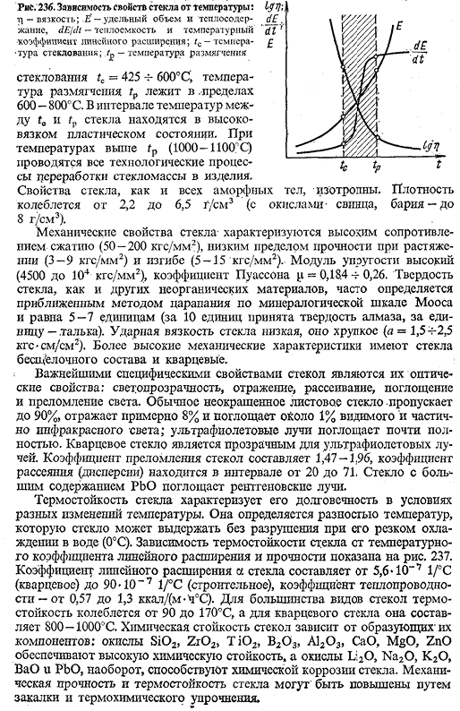 Неорганическое стекло