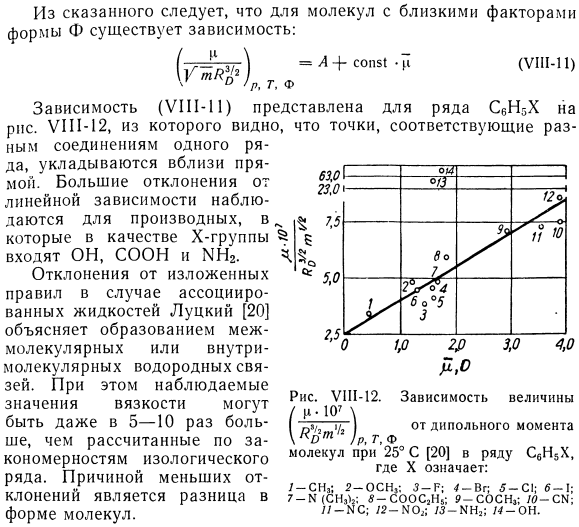 Зависимость вязкости жидкости от свойств молекул