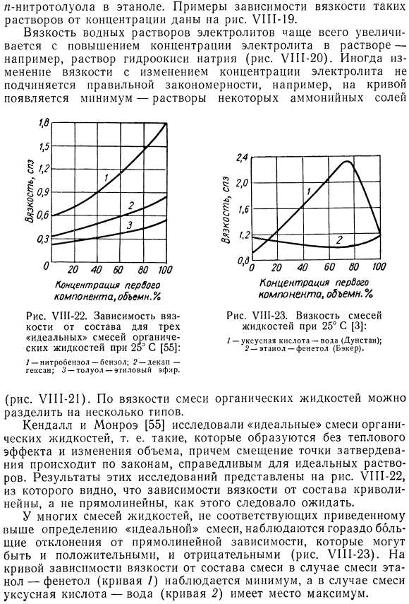 Результаты измерений вязкости смеси жидкостей.