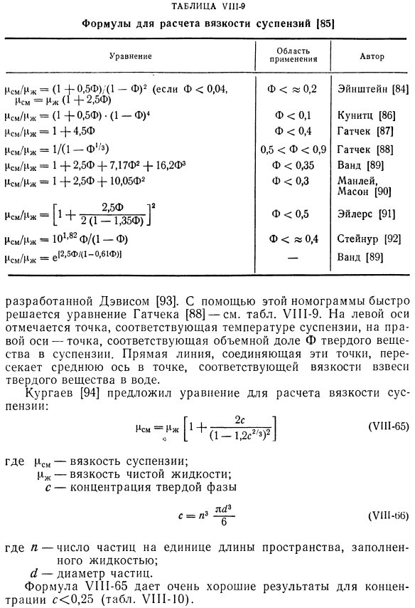 Расчет вязкости жидких неоднородных смесей (суспензий, коллоидных растворов, эмульсий).