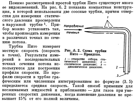 Трубка Пито