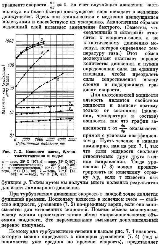 Вязкость Ньютоновских жидкостей