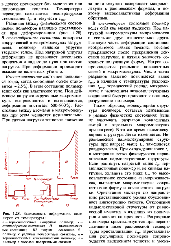 Структура полимеров, стекла и керамики