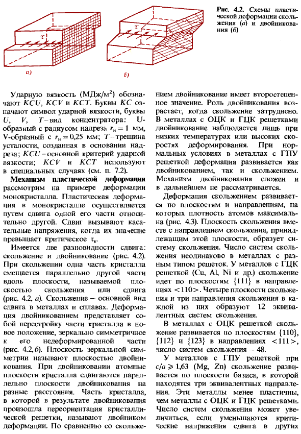 Пластическая деформация моно- и поликристаллов