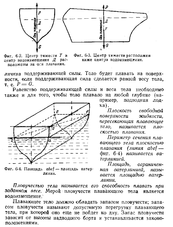 Основы теории плавания. Основные определения.  Закон Архимеда