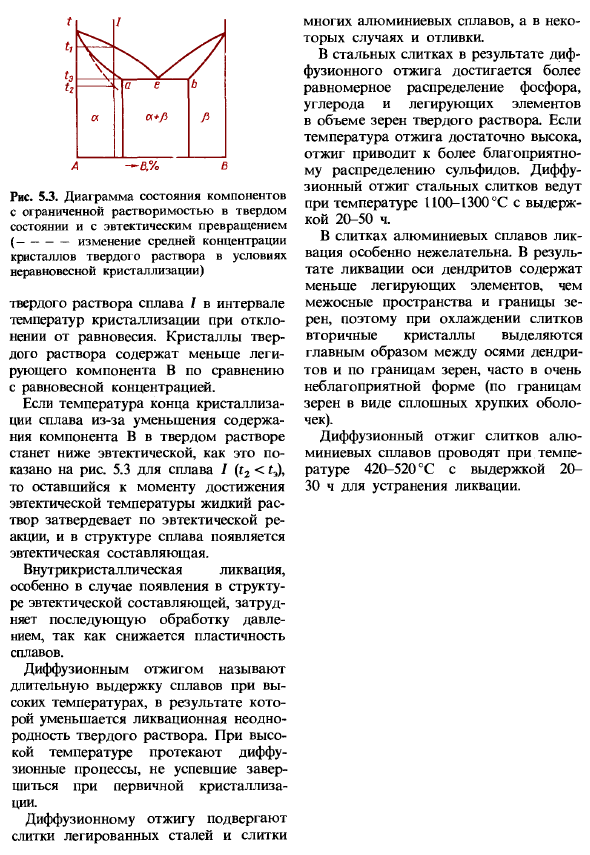 Термическая обработка сплавов, не связанная с фазовыми превращениями в твердом состоянии