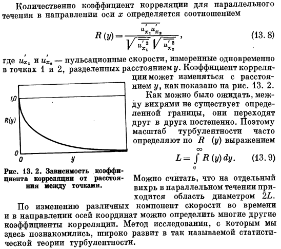 Степень турбулентности